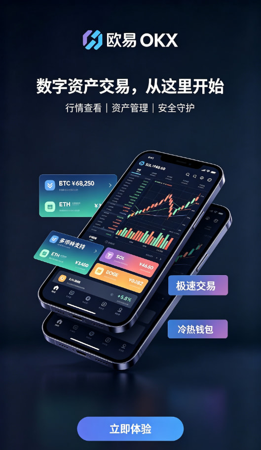 欧交易所app官网登录交易操作演示